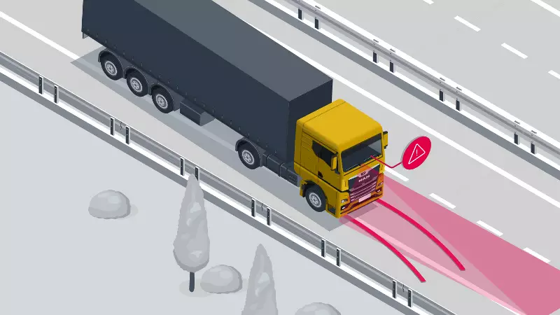 MAN Lane Departure Warning system (LDW) & MAN Lane Return Assist (LRA)