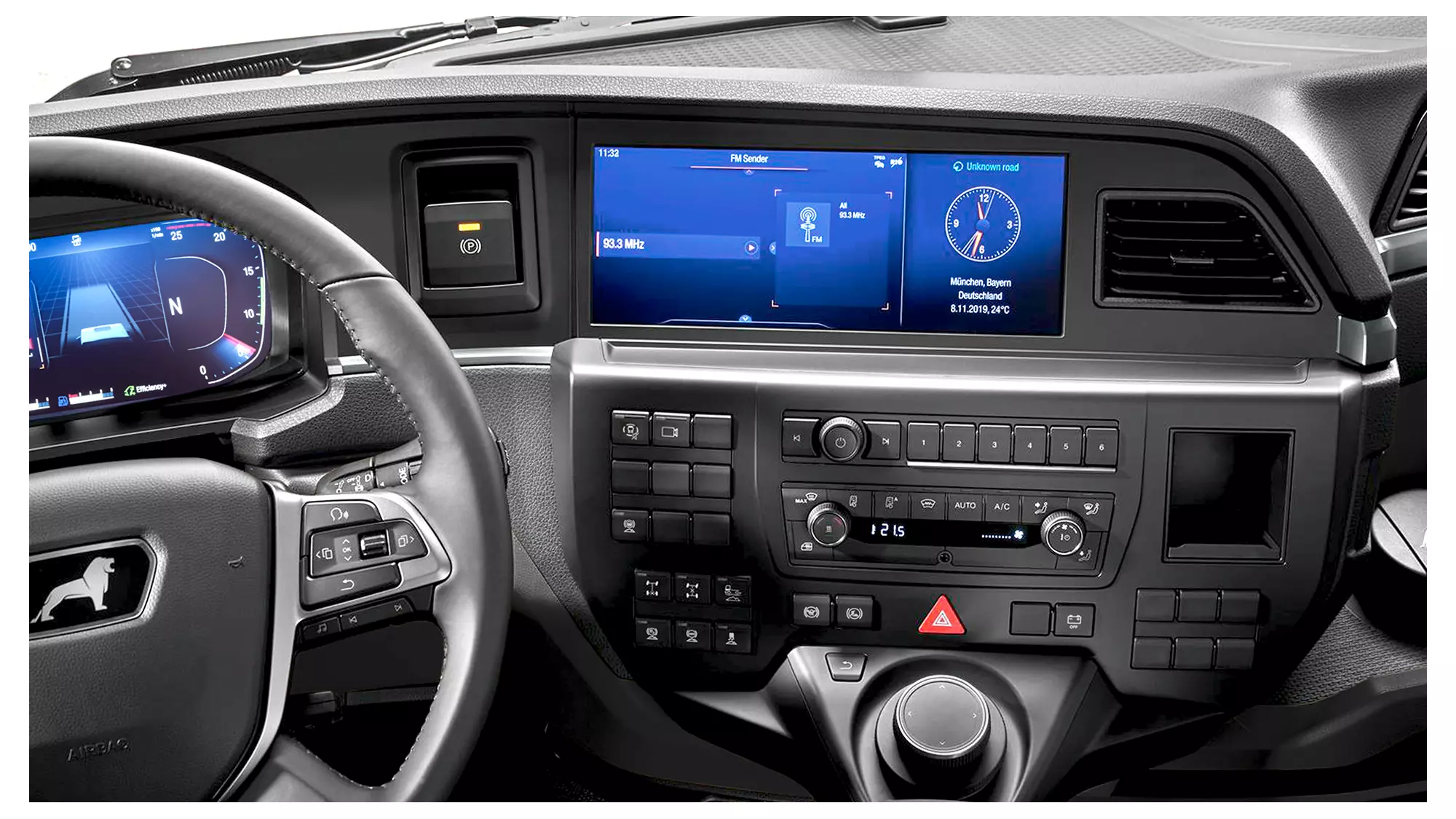 Cockpit overview